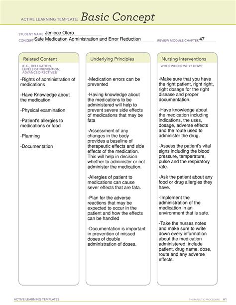 Ati Basic Concept Template Pain Management