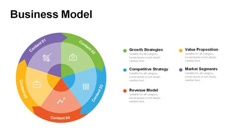 Simple Business Model Diagram