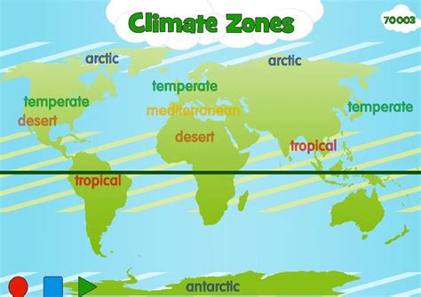 Climate Zones | Braidbar Primary 6 Blog