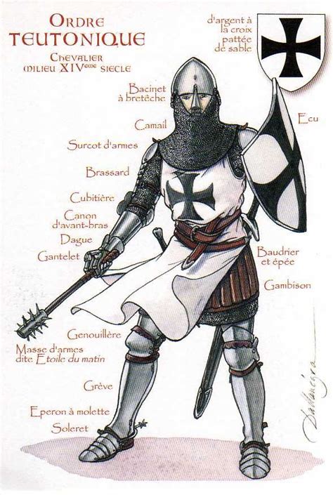 Teutonic Knight, 14th century The Order of Brothers of the German House of Saint Mary in ...