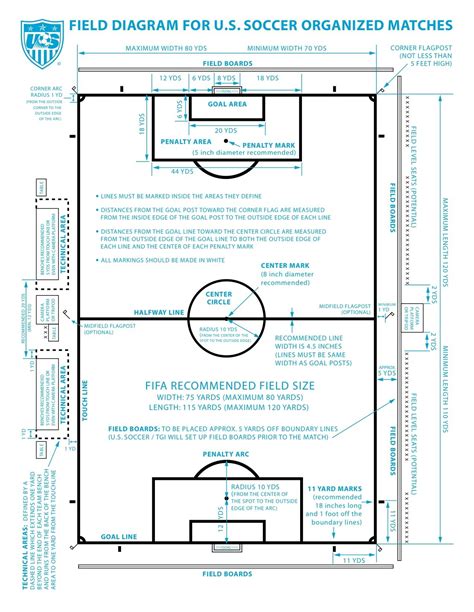 Turning Ford Field into soccer stadium for U.S. Women's National Team is 'long process' | MLive.com