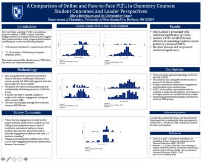 A Comparison of Online and Face-to-Face PLTL in Chemistry Courses - UNH Media