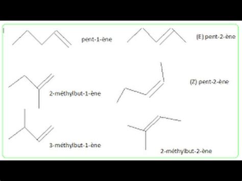 Chimie organique Formule topologique - YouTube