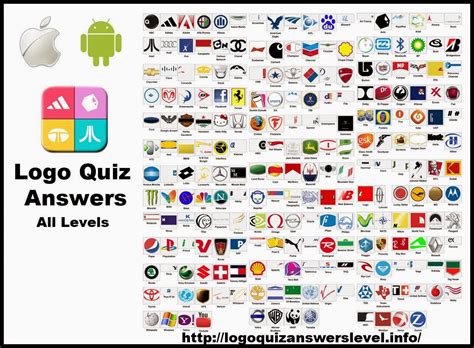 Car Insurance: Car Logos Quiz Answers