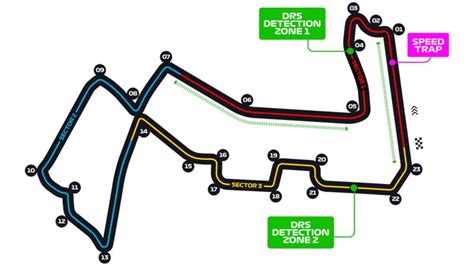 F1 2020 – Singapore Grand Prix Track Guide – Marina Bay Street Circuit - Bsimracing