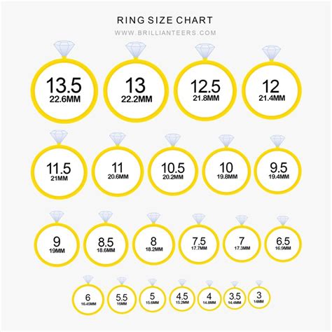 3 Easy Ways To Measure Your Ring Size - Fashion - Nigeria