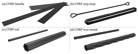 Polymers | Free Full-Text | Carbon Fiber Reinforced Polymer for Cable Structures—A Review