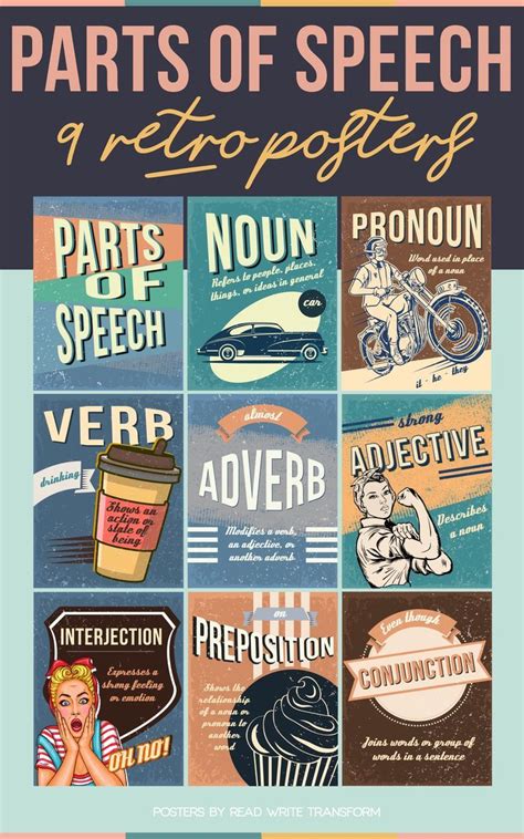 8 parts of speech posters in retro design! Perfect for middle school grammar or high school ...