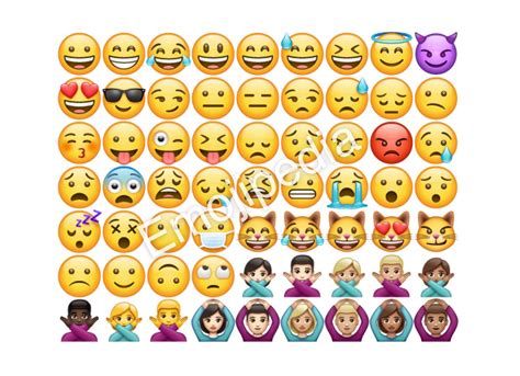 WhatsApp deverá trocar emojis da Apple por padrão próprio, que é… quase igual ao da Apple ...