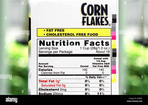 Food label on the side of products showing fat saturated fat ...