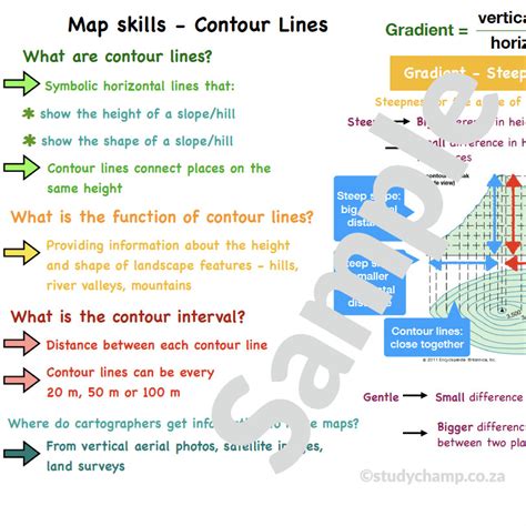 Grade 9 Geography Summary: Map skills