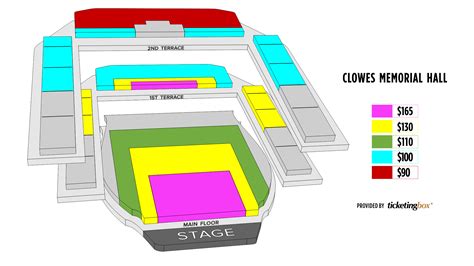 Indianapolis Clowes Memorial Hall, Butler Arts Center Seating Chart