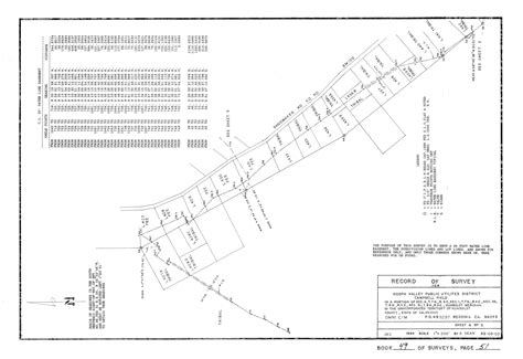 Hummaps - Map Result