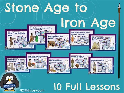 Stone Age to Iron Age - 10 Lessons | Teaching Resources