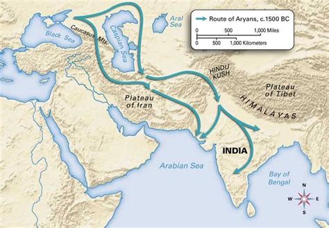 Day 2 : Aryan/Vedic period (1500 BC) | by Nikki Kumari | Medium