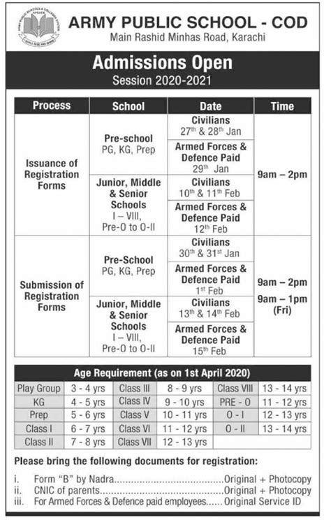 Army Public School APS Karachi Admission 2021