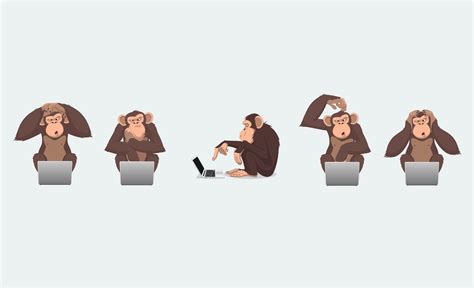 The Five Monkeys Experiment & Its Lessons for Your Organization