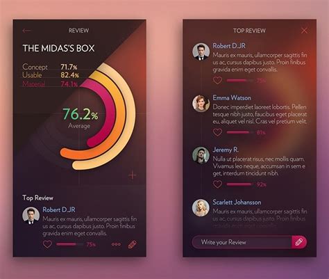 9 Top App Design Trends for 2021