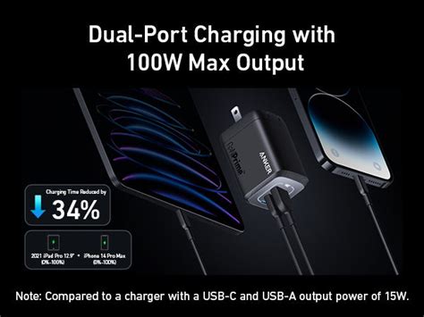 Anker Prime 100W GaN Wall Charger (3 Ports) - Anker US