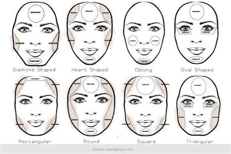 How To Make A Round Face Look Thinner Without Makeup | Makeupview.co