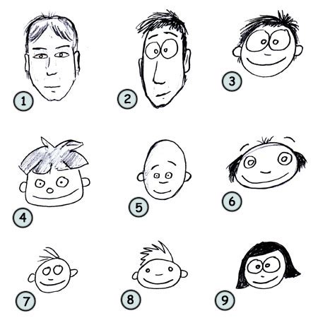 easy to draw cartoon face - Clip Art Library