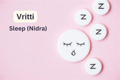 Vritti Which means in 'Yoga Chitta Vritti Nirodha' Defined: 5 Vrittis ...