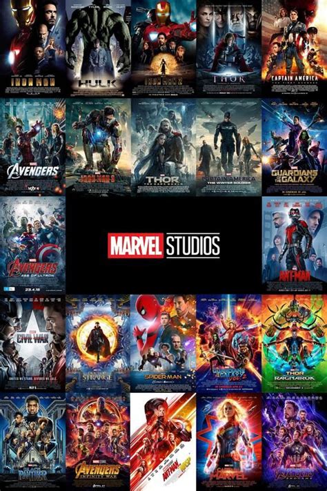 This item is unavailable | Etsy in 2022 | Marvel movie posters, Marvel phases, Marvel studios