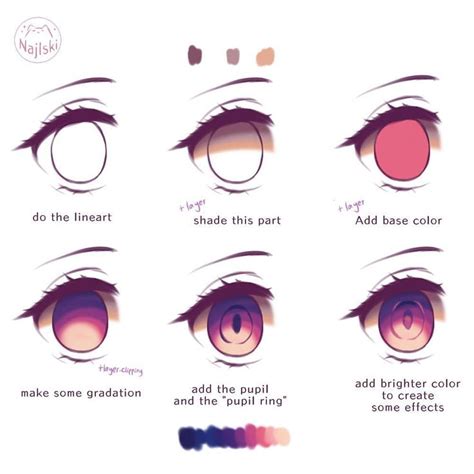 anime digital art tutorial medibang