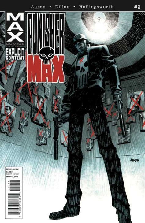 Series: Punisher MAX | Punisher Comics