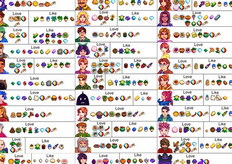 Stardew Valley Gift Guide Printable - Printable Word Searches