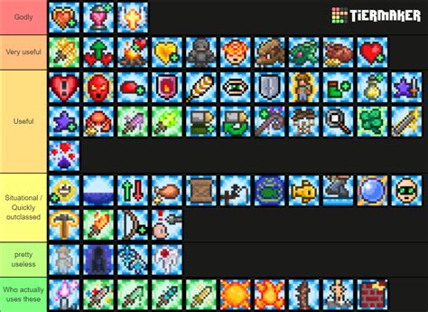 Most useful Terraria buffs Tier List (Community Rankings) - TierMaker