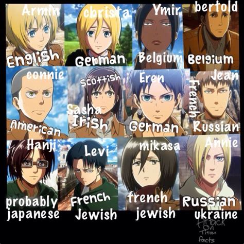 The character's nationalities! :D | Attack on titan episodes, Attack on titan aesthetic, Attack ...