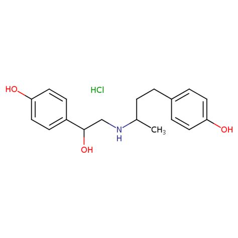 Ractopamine hydrochloride | SIELC