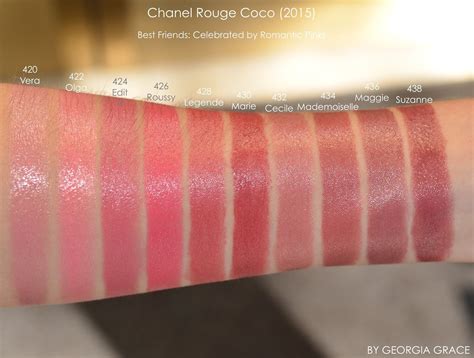 Chanel Rouge Coco Swatches of All Shades | By Georgia Grace | Hydrating lip color, Lipstick ...