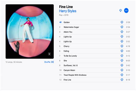 ‘Fine Line’ is an impressive second solo release from Harry Styles – Mill Valley News