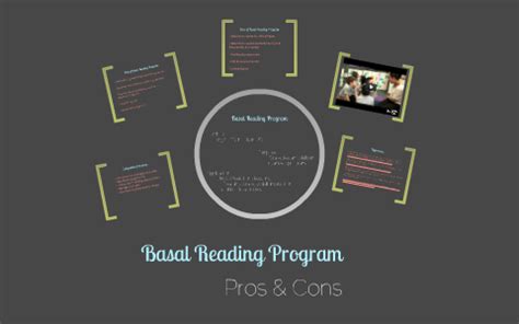 Basal Reading Program by Christina Thomas on Prezi