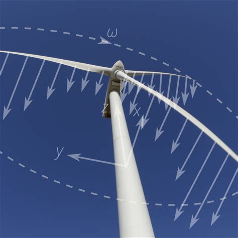 PEC - Wind Turbine Tower Design