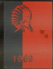 Lamar High School - Chieftain Yearbook (Lamar, CO), Covers 1 - 9