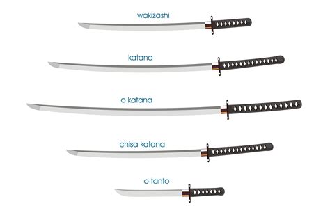 minimalistic, Katana, Weapons, Infographics, Swords, Wakizashi, White, Background, Tanto ...