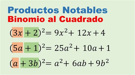 Binomio al cuadrado ejercicios resueltos con procedimiento paso a paso - YouTube