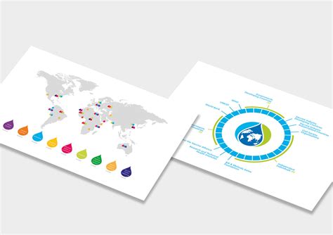 GAVI The Vaccine Alliance, identity & branding on Behance