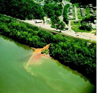 Pollution Sources: Point and Nonpoint - river, temperature, important, salt, types, system ...