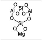 Par Drugs And Chemicals Limited Product - Magnesium Silicate