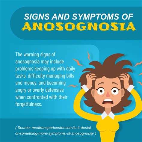 Signs and Symptoms of Anosognosia #Anosognosia #Symptoms | Home health ...