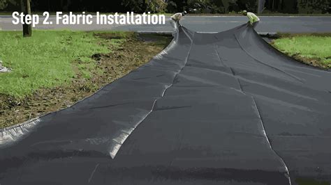 Installing Driveway Fabric A Helpful Illustrated Guide — Pro Fabric Supply