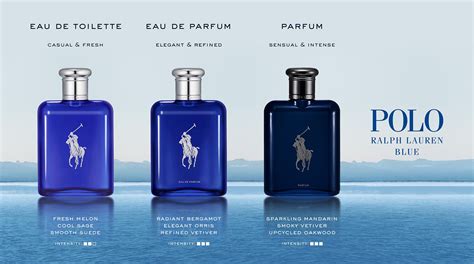 Polo Blue Eau De Toilette Cologne | Ralph Lauren Fragrances