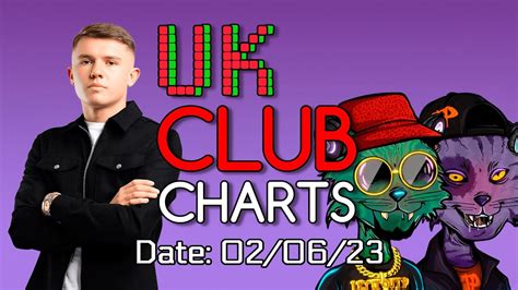 🇬🇧 UK CLUB CHARTS (02/06/2023) | UPFRONT & COMMERCIAL POP | MUSIC WEEK - YouTube