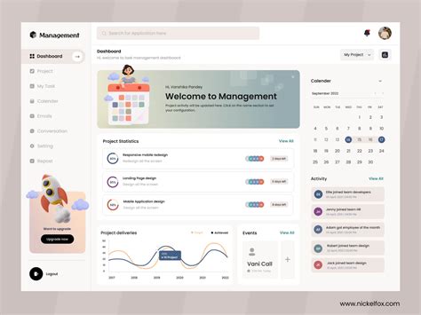 Project Management Dashboard Examples