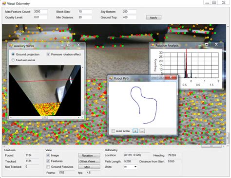 Monocular Visual Odometry – Dr Rainer Hessmer