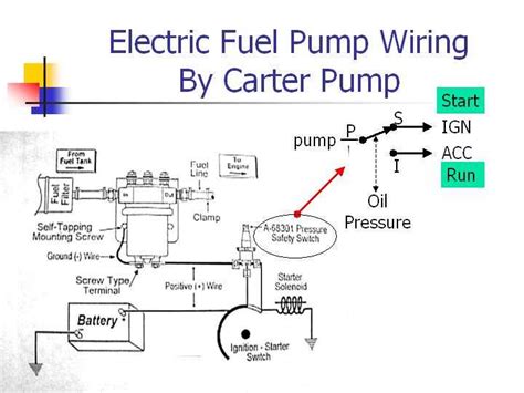 Understanding the Fuel Pump Circuit Diagram: Everything You Need to Know